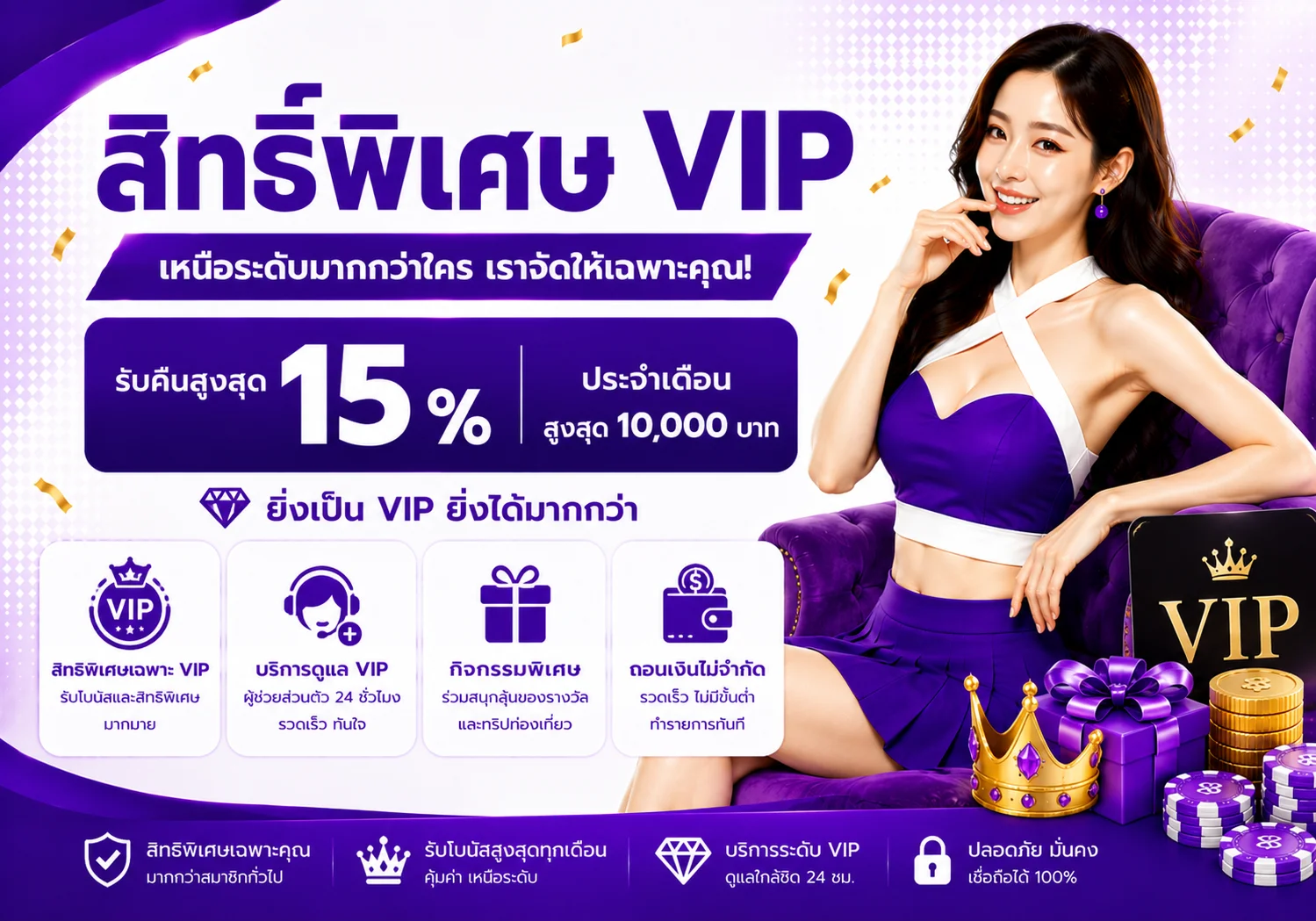 โปรโมชั่น swg999