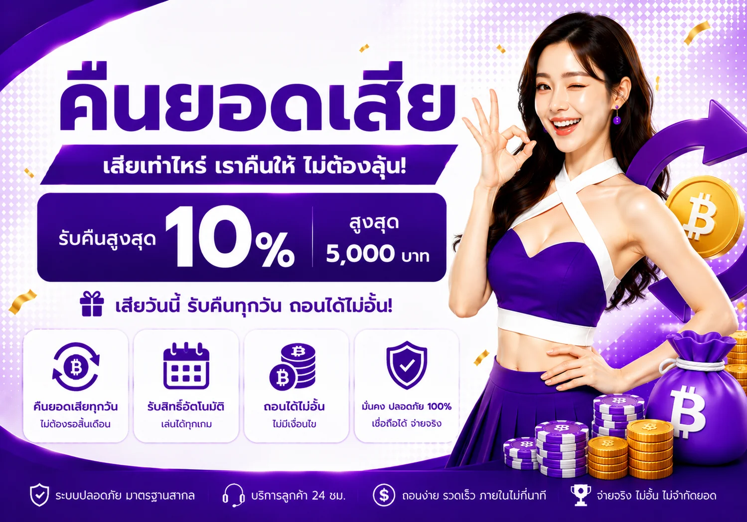 โปรโมชั่น swg999