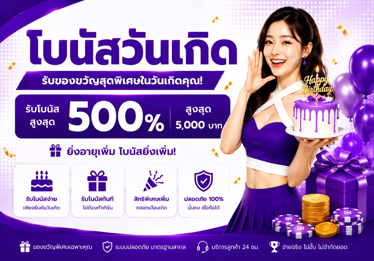 โปรโมชั่น swg999